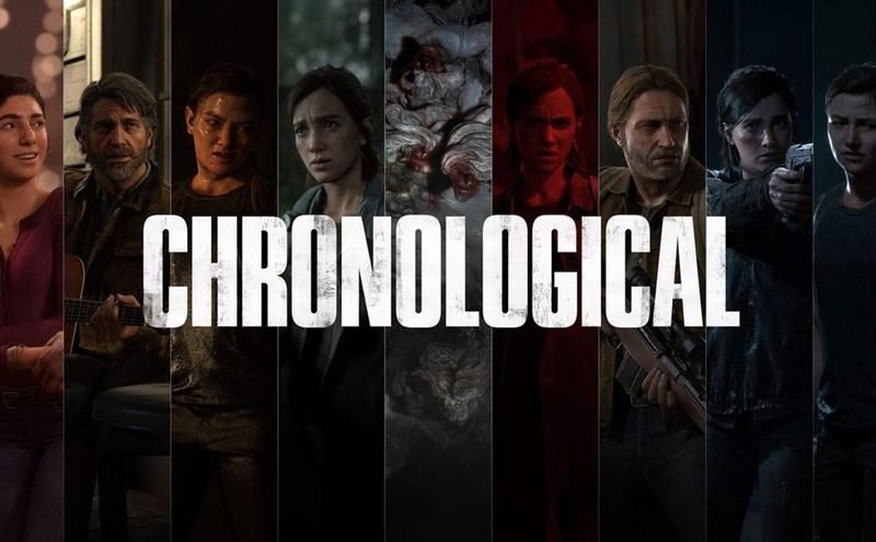 The Last of Us Parte II Remastered: cómo funciona el nuevo modo cronológico en PS5 y PC