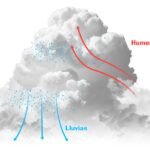 Dentro de la tormenta más monstruosa: así disparó el cambio climático la dana de Valencia