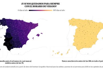 Cambio de hora: Por qué el horario de invierno beneficia a la salud más que el de verano