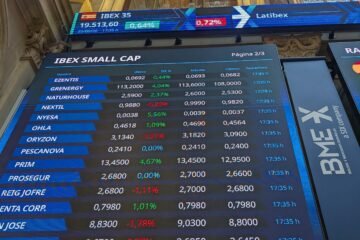 El Ibex 35 termina con fuerza la sesión