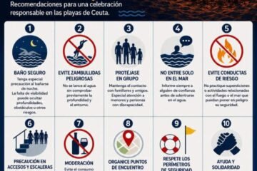 Guía para no perderse nada en la Noche de San Juan