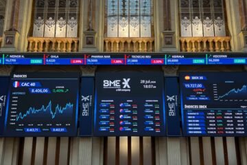 El Ibex 35 frena ante los 20.000 puntos pendiente de los resultados