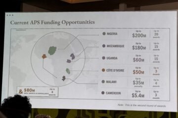 Un mapa de África elaborado por el Gobierno de EE UU identifica mal a todos los países durante una conferencia