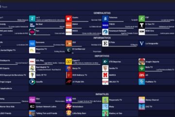 La industria audiovisual defiende la fiabilidad del sistema de medición de audiencias en España