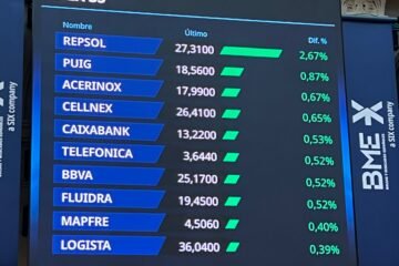 El Ibex 35 pierde terreno ante el repunte del petróleo y los tipos de interés 